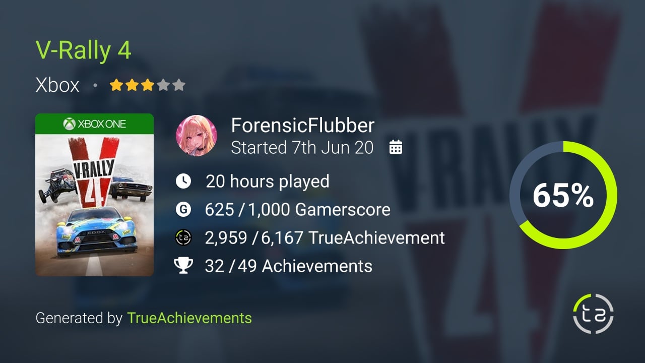 V-Rally 4 achievement summary